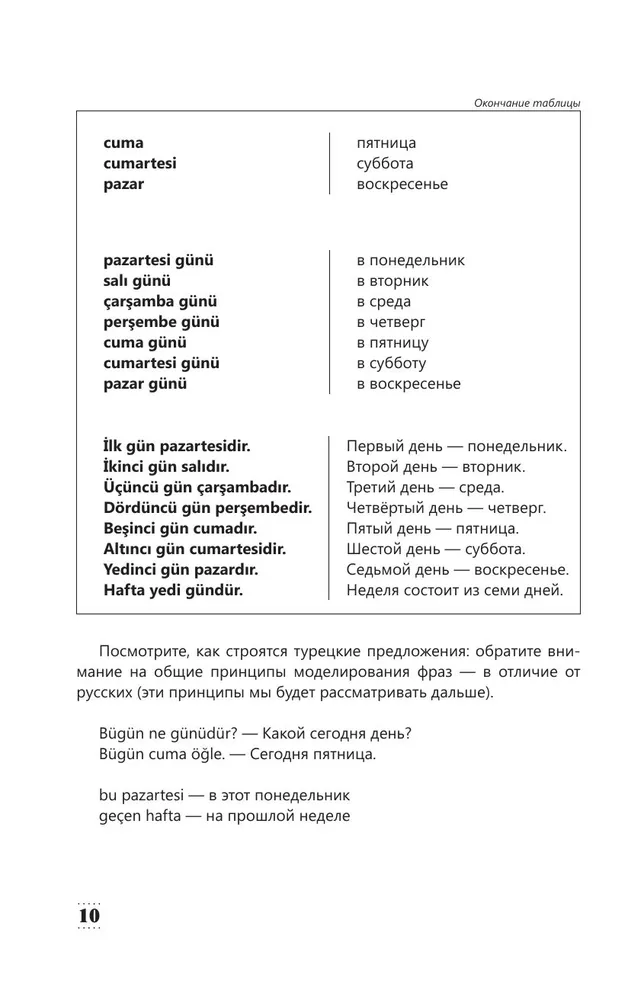Intensive Turkish Language Course for Beginners