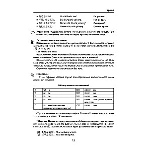 Chinese Made Easy. All Grammar in Short Lessons