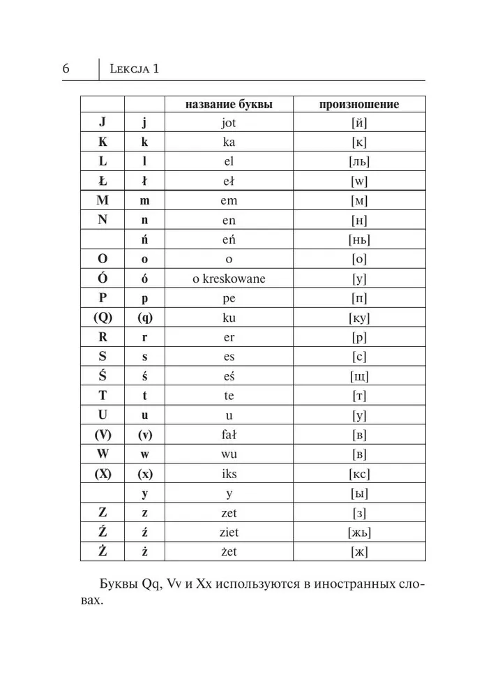 Polish Language. New Self-Teacher