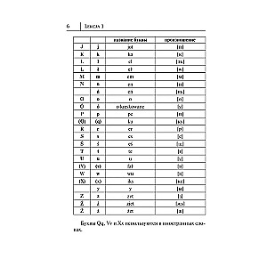 Polish Language. New Self-Teacher