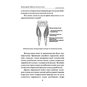 Practical Kinesiology. Exercises for Slacker Muscles