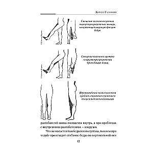 Practical Kinesiology. Exercises for Slacker Muscles
