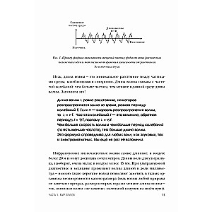 Physics. The Art of Understanding the World