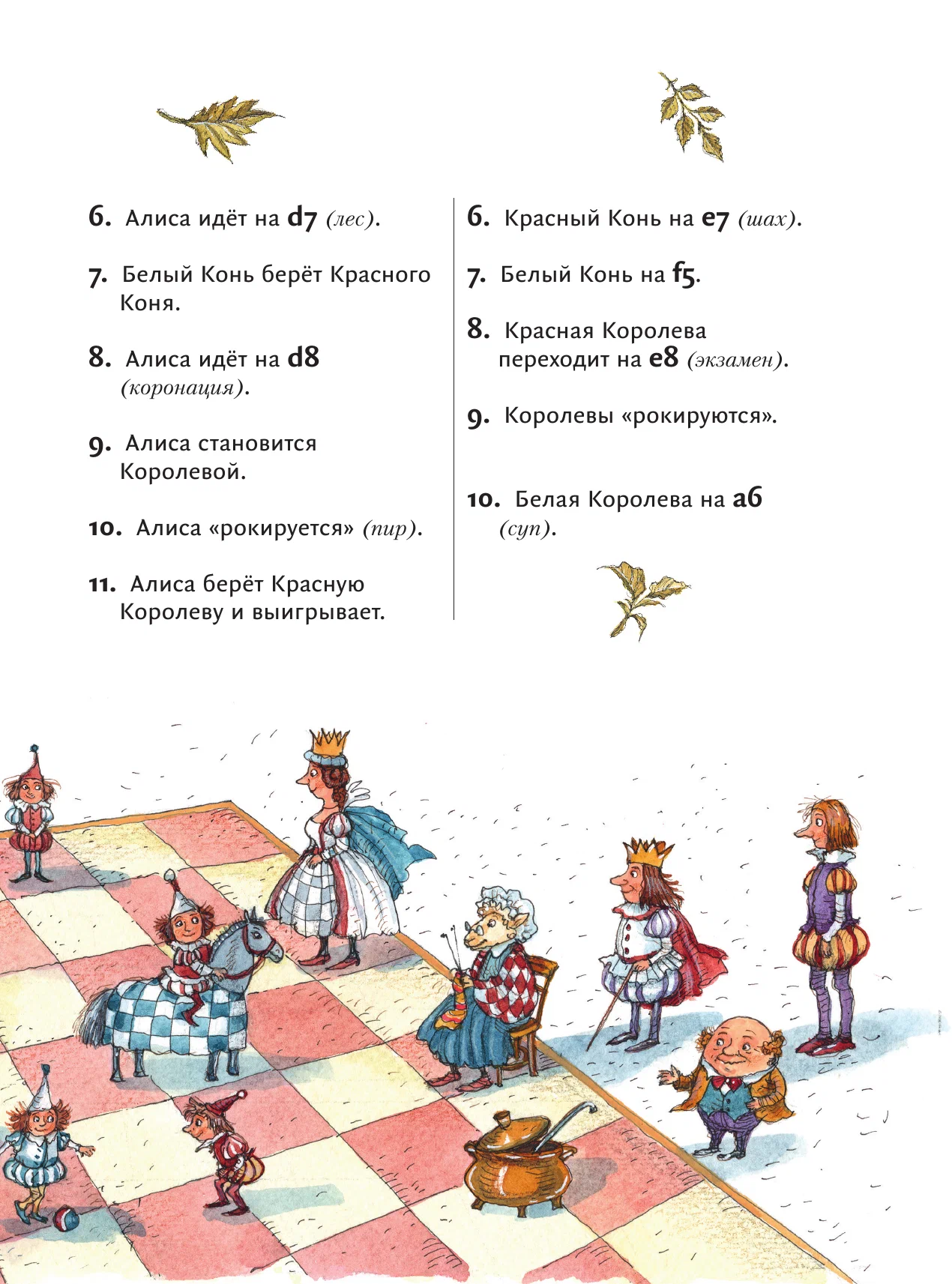 Alice in the Looking Glass