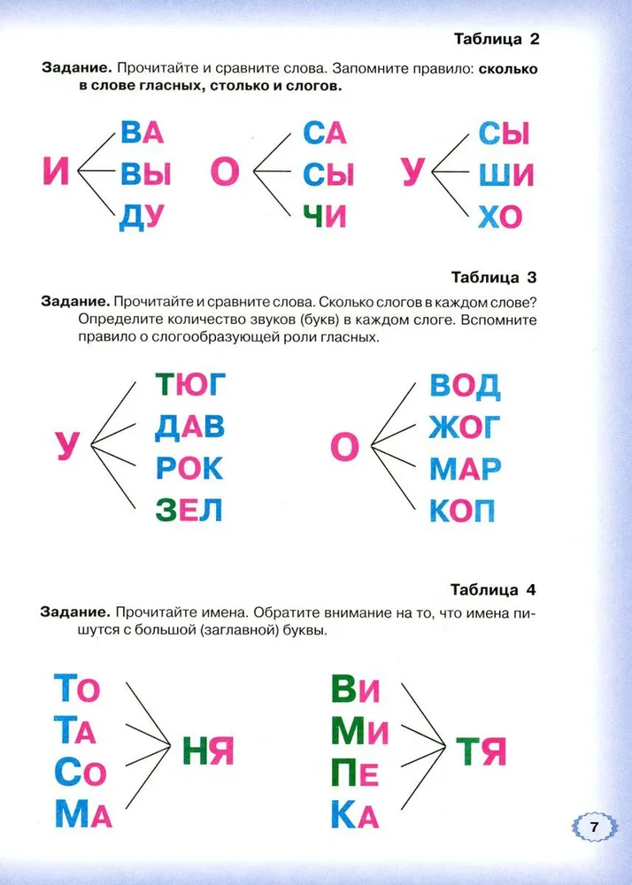 Speech Therapy Alphabet. Book 2. From Word to Sentence. Quick Reading Instruction System