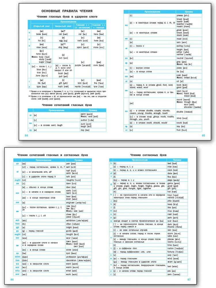 English Language: Vocabulary Notebook for Recording Words.