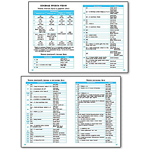 English Language: Vocabulary Notebook for Recording Words.