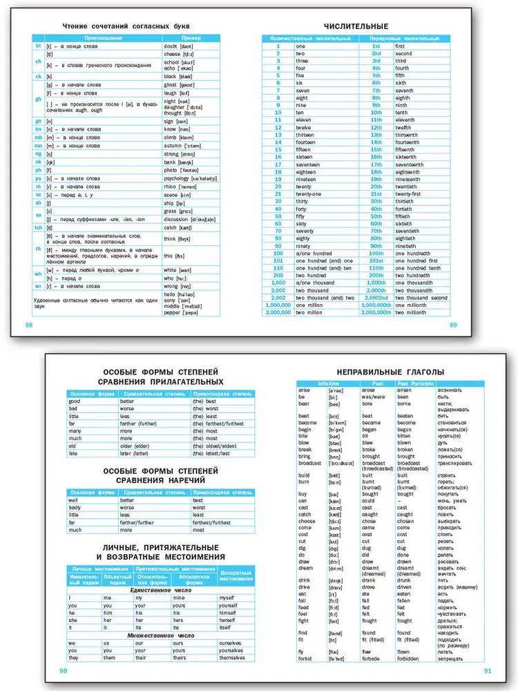 English Language: Vocabulary Notebook for Recording Words.