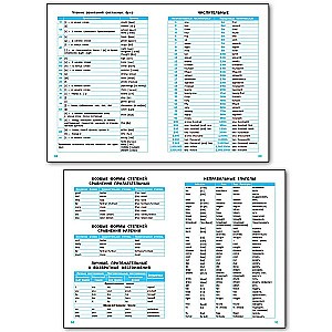 English Language: Vocabulary Notebook for Recording Words.