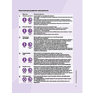Mindfulness. A Visual Guide to Developing Mindfulness and Meditation Based on 12 Bestsellers