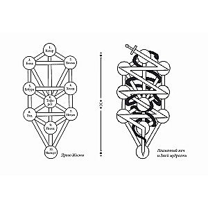 New Ritual Tarot of the Golden Dawn