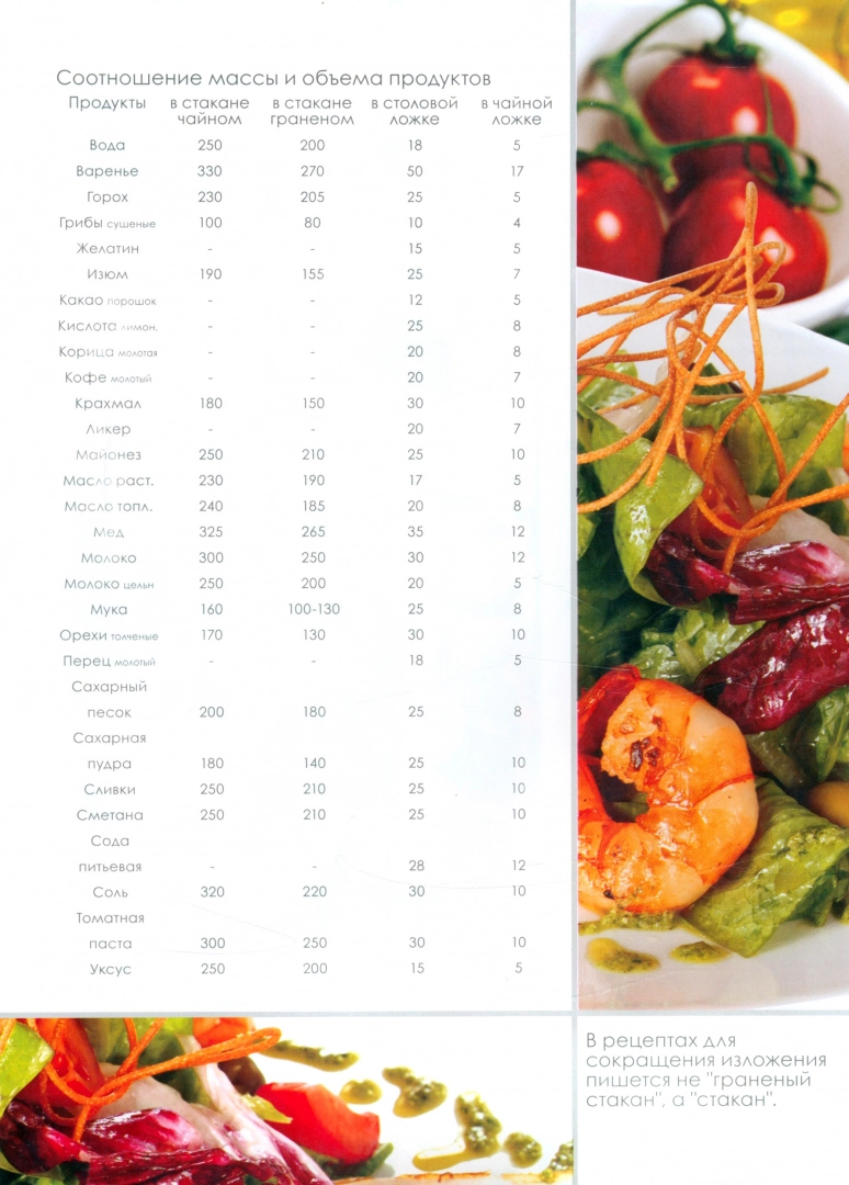 Cookbook for Recording Culinary Recipes