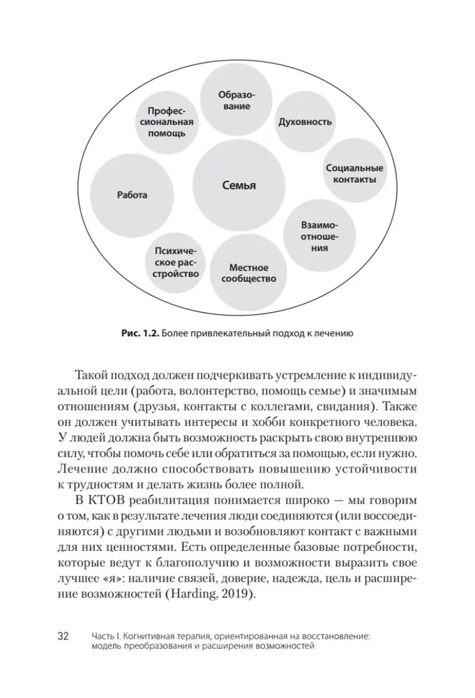 Terapia poznawcza skoncentrowana na odzyskiwaniu