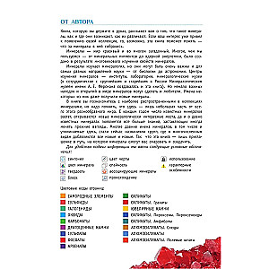 Minerals of Russia. Identification Guide