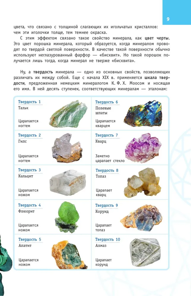 Minerals of Russia. Identification Guide