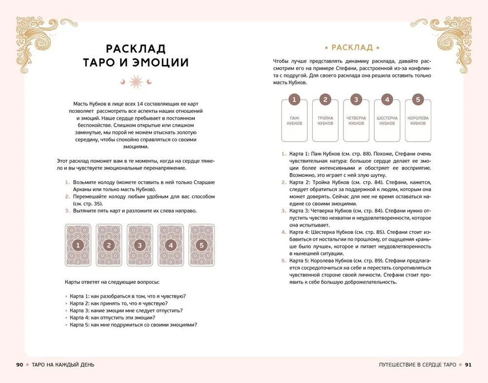 Tarot for Every Day