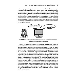 Grokka machine learning