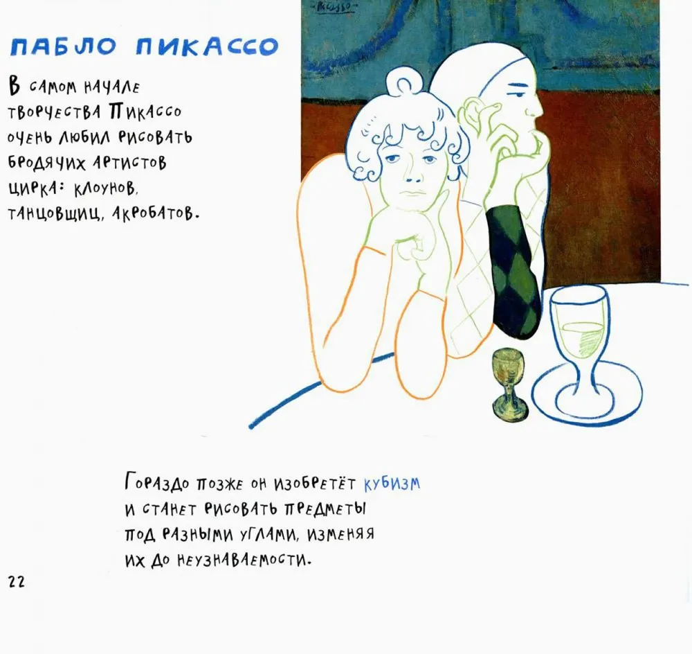 Masterpieces of impressionists and modernists from the collection of the Pushkin Museum. A.S. Pushkin