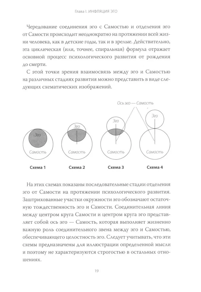 Ego and archetype. Consciousness and the unconscious in myth, religion and culture