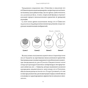 Ego and archetype. Consciousness and the unconscious in myth, religion and culture