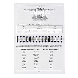 All the rules of the Italian language