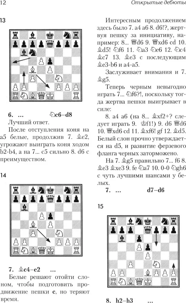 Chess opening lessons