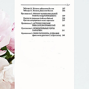 Classical astrology. Volume 3. Domology