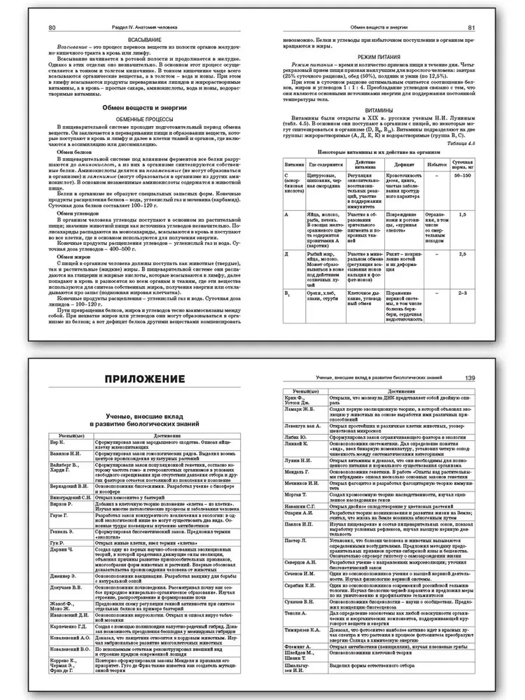 Handbook of biology. 5-11 grades