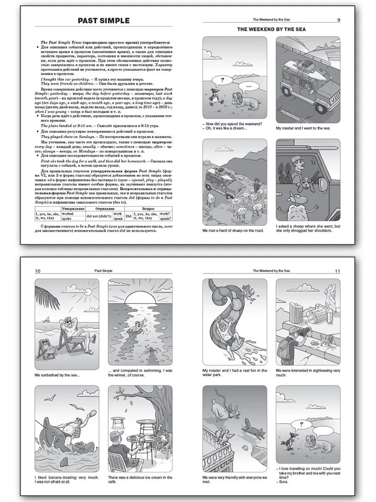 English verb tenses in pictures. 5-9 grades