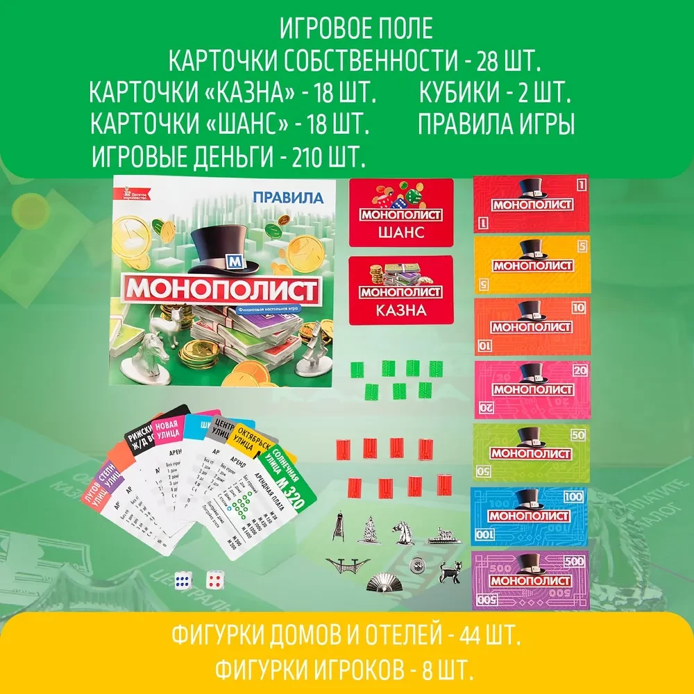 Stalo žaidimas - Monopolis