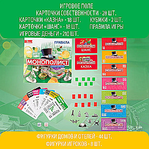 Stalo žaidimas - Monopolis