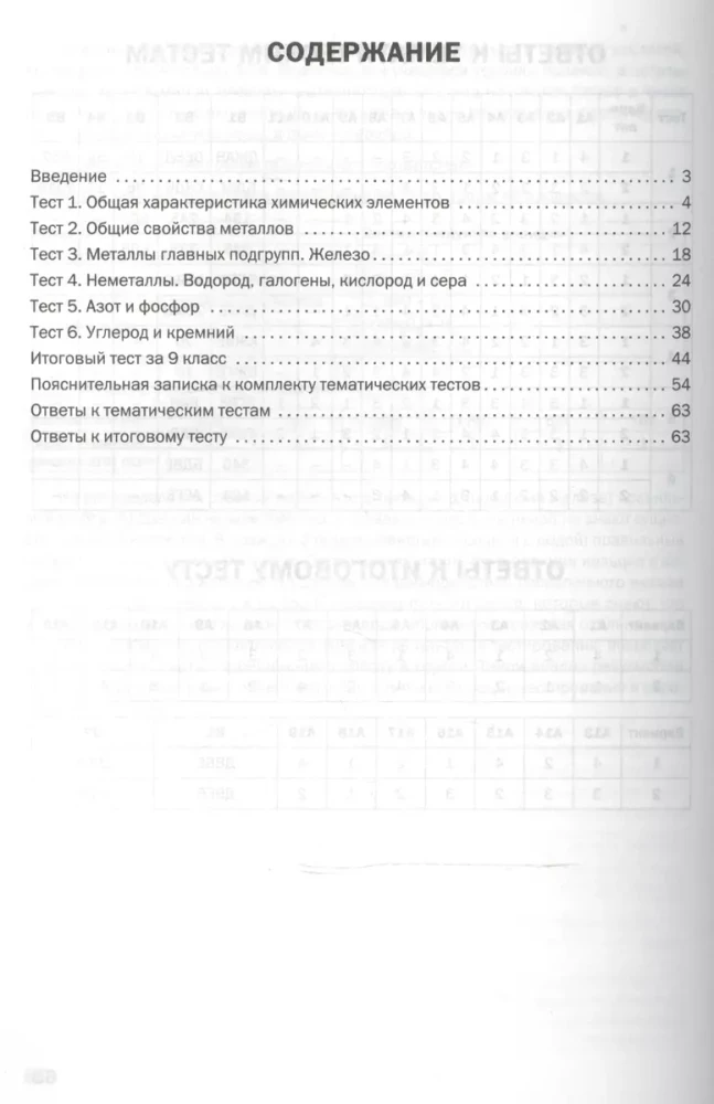 Chemistry. 9th grade. Subject Tests