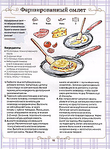 We cook ourselves. Cookbook for children