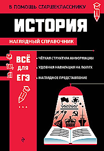 History