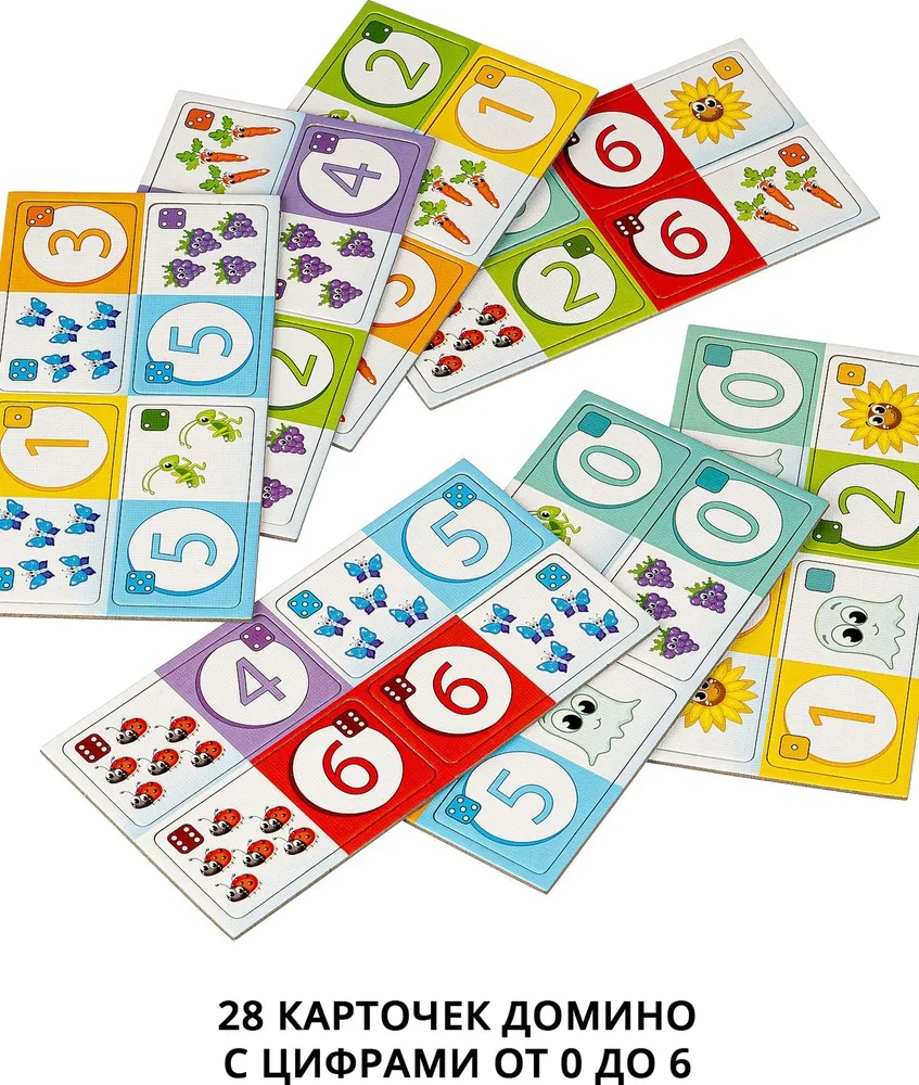 Board game Dominoes. Numbers