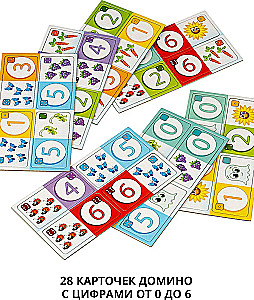 Board game Dominoes. Numbers