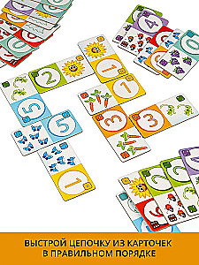 Board game Dominoes. Numbers