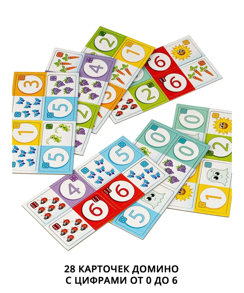 Board game Dominoes. Numbers