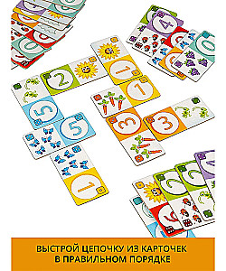 Board game Dominoes. Numbers