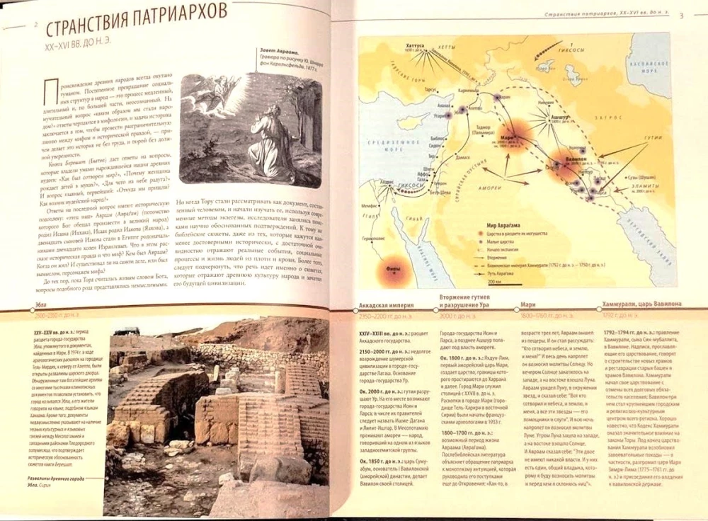 Istorinis žydų tautos atlasas nuo protėvių laikų iki šių dienų