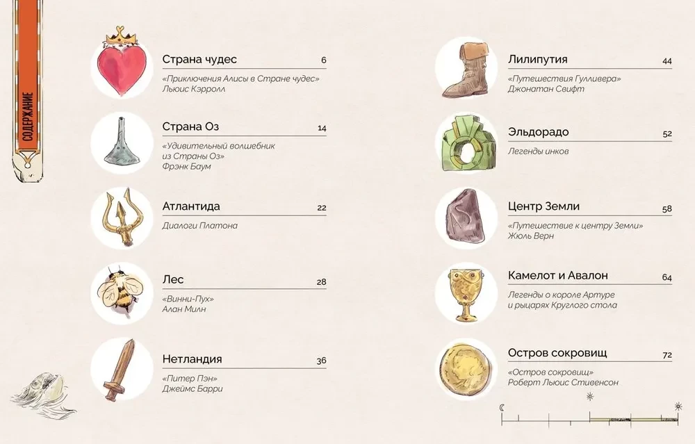 Atlas of Enchanted Places. A Journey Through Favorite Books