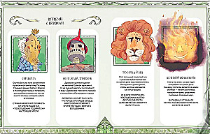 Atlas of Enchanted Places. A Journey Through Favorite Books