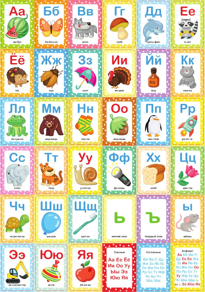 Alphabet Game in Pictures
