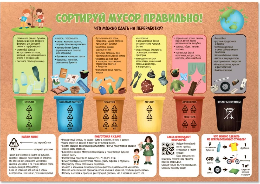 Board Game Eco Patrol