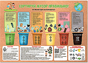 Board Game Eco Patrol