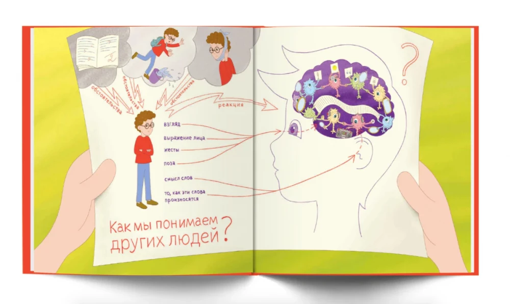 How to Learn to Make Friends? A Book About the Most Important Skill of the 21st Century