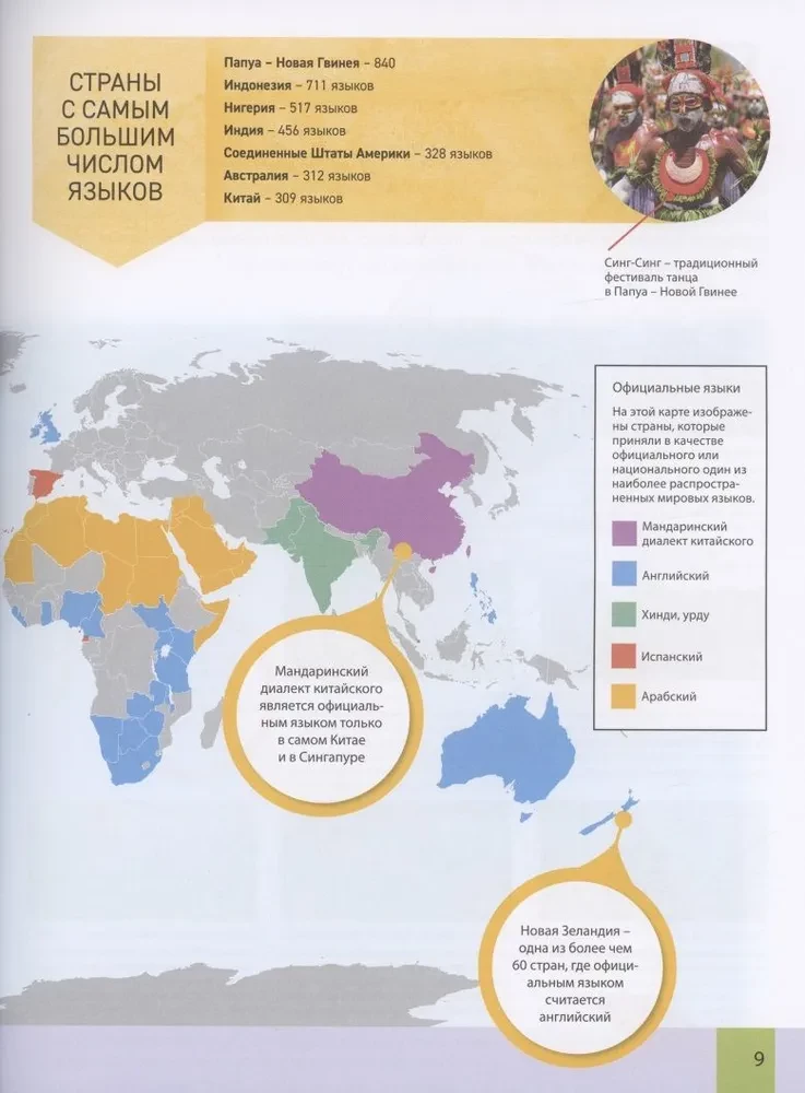 Illustrated Atlas of the World