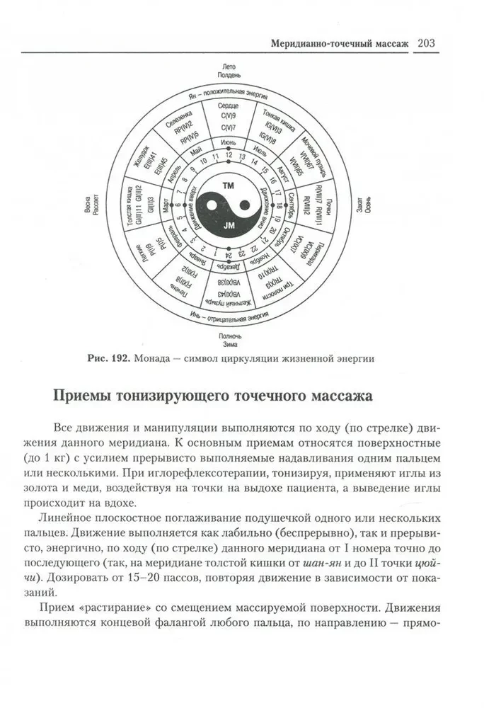 Encyclopedia of Massage
