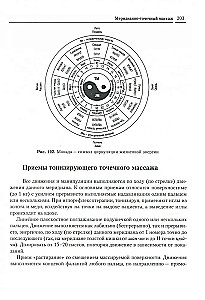 Encyclopedia of Massage