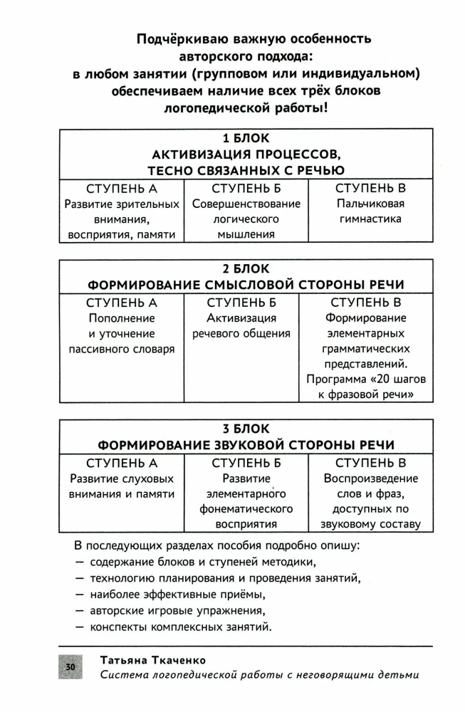 System of Speech Therapy Work with Nonverbal Children